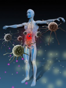 Immunity Against Diseases