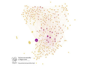 Mentatseb wik .elegans-brain-network