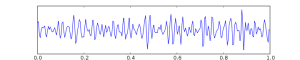 Gamma Wave from Hgamboa